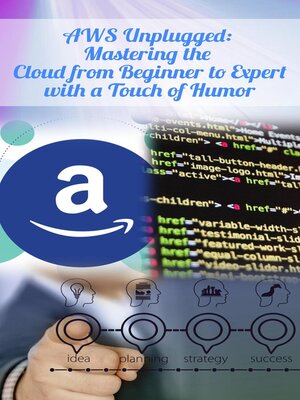 cover image of AWS Unplugged